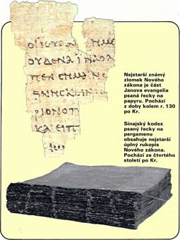 Nejstarší zlomek Nového zákona psaný řecky na papyru a Sinajský kodex psaný řecky na pergamenu